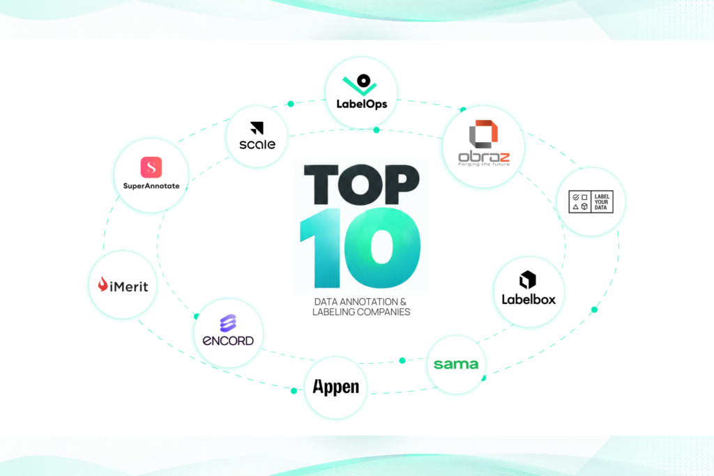 Top 10 graphic featuring logos of leading data annotation and labeling companies