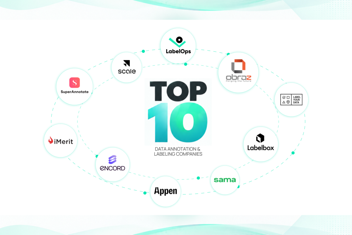 Top 10 Data Annotation & Labeling Companies for Enterprise AI in 2026